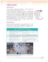 Formación cívica y éticaprimer grado. 10 Distribucion De Climas En El Mundo Ayuda Para Tu Tarea De Geografia Sep Secundaria Primero Respuestas Y Explicaciones