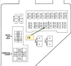 Shop with confidence on ebay! Dodge Ram Fuse Box Problem Wiring Diagram Name Wood Scale A Wood Scale A Agirepoliticamente It