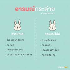 Rabbits are small mammals in the family leporidae (along with the hare) of the order lagomorpha (along with the pika). à¸à¸£à¸°à¸• à¸²à¸¢à¹€à¸¥ à¸¢à¸‡à¸‡ à¸²à¸¢à¸ˆà¸£ à¸‡à¹„à¸«à¸¡ à¸žà¸šà¸ à¸š 5 à¸‚ à¸­à¸„à¸§à¸£à¸£ à¹ƒà¸™à¸à¸²à¸£à¹€à¸¥ à¸¢à¸‡à¸à¸£à¸°à¸• à¸²à¸¢