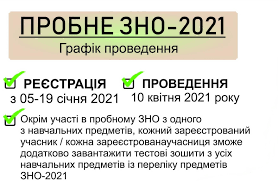 Реєстрація для участі в зно триватиме з 1 лютого до 5 березня 2021 року. Viznacheno Vartist Probnogo Zno 2021