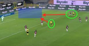 On the offensive side, inter's strike power is 2.5 goals per. Recurring Themes Isolation And Individual Errors Tactical Analysis Of Milan S Draw Against Udinese