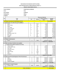 Dan ingat bahwa materi ini dapat diedit dan disesuaikan dengan situasi dan kondisi yang ada di lingkungan bapak/ibu semuanya. Rkas Bop Paket A B Dan C