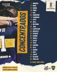 Boca vs santos en vivo por la semifinal de libertadores: Arma La Formacion De Boca Vs Santos Por La Copa Libertadores Soy Xeneize
