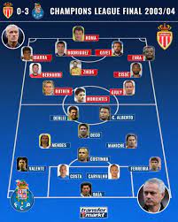 Manchester city, a club that only in. Champions League Final Of The Underdogs In 03 04 When Porto Won The Ucl Against Monaco Transfermarkt