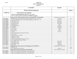 Https Www Un Org Depts Oip Dp Dp9 02 07 Pdf