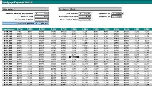 Simply key in the amount, rate and tenure for which the home loan is sought, the home loan emi calculator will automatically reflect the emis applicable for the loan tenure. Home Loan