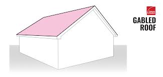 Maybe you would like to learn more about one of these? 8 Common Roof Types