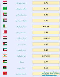 يقدم المنتج حافز نهائي يتم دفعه في نهاية. Ø³Ø¹Ø± Ø§Ù„Ø±ÙŠØ§Ù„ Ø§Ù„Ø³Ø¹ÙˆØ¯Ù‰ Ù…Ù‚Ø§Ø¨Ù„ Ø§Ù„ÙŠÙˆØ±Ùˆ