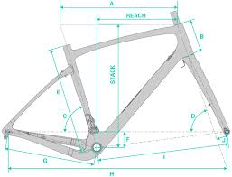 Each load case was analysed on a single frame geometry and then a design sensitivity study implemented to analyse a further 81 frame geometries. Geometry Of Chapter2 Bikes By Mike Pryde
