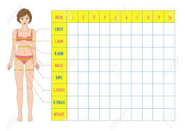 measurement chart of body parameters for sport and diet effect