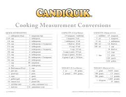 1 * x = 2/3. Https Pdf4pro Com File Cf9b2 Wp Content Uploads 2012 05 Cookingconversion Pdf Pdf
