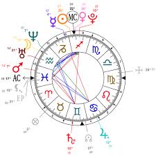 astrology and natal chart of billie eilish born on 2001 12 18