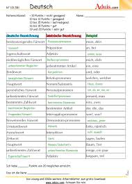 Blanko tabellen zum ausdruckenm : Wortarten Bestimmen Deutsche Und Lateinische Bezeichnungen Pdf Kostenfreier Download