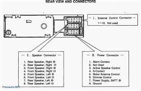 Black/orange radio ignition switched 12v+ wire: 957 Thunderbird Radio Wiring Diagram 957 Thunderbird Radio Wiring Diagram Diagram 2011 Read Or Download Ford Thunderbird Radio For Free Wiring Diagram At Shep Mooshak In