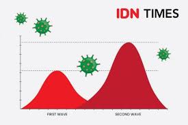 Jun 02, 2021 · penghentian siaran televisi analog pada 17 agustus 2021 nanti satu dari lima tahap yang akan dilakukan oleh kominfo. S1sjekhyvz3cim