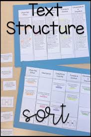 Pin On Six Grade Ela Reading