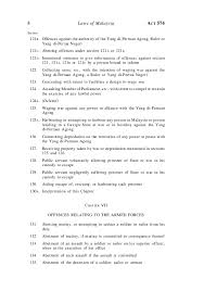 The code starts with an introduction. Malaysian Penal Code Act 574