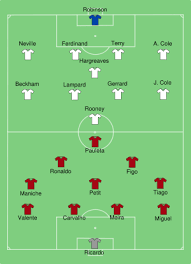 Referee set up a new record by showing 16 yellow cards and 4 red cards in 2006 world cup match between portugal and the. 2006 Fifa World Cup Knockout Stage Wikipedia