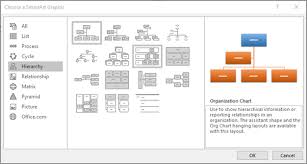 Create Organizational Powerpoint Online Charts Collection