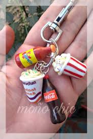 Pin On Proyectos Que Intentar