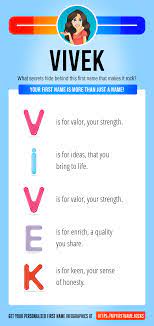 Why The Name Vivek Rocks Names Meeting New Friends Life Lessons