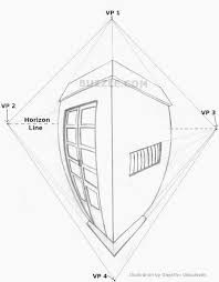 Easy To Use Examples And Definitions Of Perspectives 1 6 Point Perspective Drawing Types Of Perspective Perspective Drawing Lessons