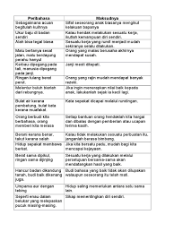 Seperti perdana menteri kanada, justin trudeau mengulas isu kontroversi karikatur nabi muhammad ﷺ, seperti yang diterbitkan akhbar mingguan satira charlie hebdo dari perancis, hak kebebasan bersuara boleh dipraktikkan, tetapi bukan bermakna dilakukan tanpa batas dan. Maksud Peribahasa Terlajak Perahu Boleh Diundur Terlajak Kata Buruk Padahnya