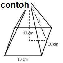 Maybe you would like to learn more about one of these? Kisi Kisi Soal Tes Psikotes Alfamart Dan Kunci Jawabanya