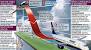 Cabin Pressure Zurich