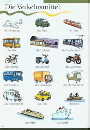 Verkehr Traffic Deutsch Lernen Deutsch Deutsch Lernen Kinder