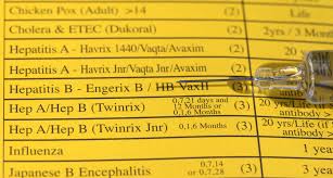 Hepatitis B Twinrix Auffrischung