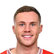 Mark Coyle EA SPORTS FC™ 25 Player Ratings