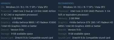 Check game system requirements for pro evolution soccer 2018. Pes 2017 System Requirements For Pc Steam Pes Patch