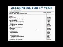 Tutorial Video Accounting For 1st Year Varsity Statement Of Changes In Equity Accounting Equity Change