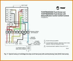 Model number of payne air handler: Diagram Trailer Wiring Diagram Za Full Version Hd Quality Diagram Za Diagramgifts Sohograndhotel Fr