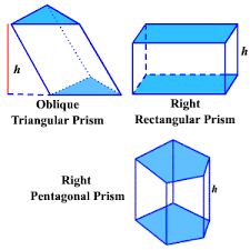 How do you calculate a triangular prism? Surface Area Of A Prism