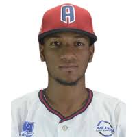 Caribes de Anzoátegui B.B.C.