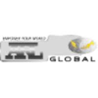 This supplier has not provided a company introduction yet. Arl Global Sdn Bhd Overview Competitors And Employees Apollo Io