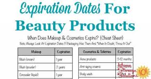 Shelf Life Of Makeup Cosmetics Expiration Dates