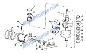 Figure 2.1 shows the free body diagram for the crown indicating all the forces and moments acting on the component. Johnson Evinrude Outboard Motor Wrist Pin 0304713 304713 Other Outboard Engines Components Auto Parts And Vehicles Ekoautovraky Cz