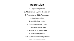 Regression Regression Regression Analysis Logistic Regression