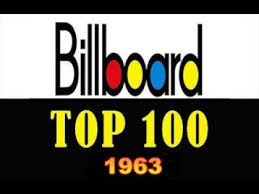 videos matching mp3 billboard 1963 top hits mp3 billboard