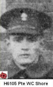 William Cornwall Shore