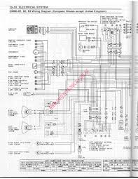 Interconnecting wire routes may be shown approximately, where particular. 1994 Kawasaki Zx9r Wiring Harness Diagram Wiring Diagram Sort Answer