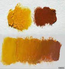 Blending Two Or More Paint Colors