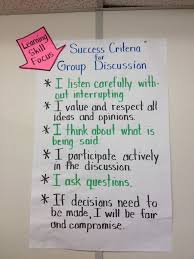 Pin By Kelsie Van Gorkom On Success Criteria Success Criteria Learning Goals Visible Learning