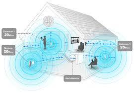 Y es que la señal wifi en una casa se puede ver afectada por un montón de obstáculos de todo tipo. Extensor De Senal Wifi