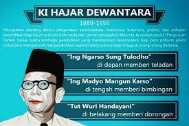 Biografi Ki Hajar Dewantara Dalam Bahasa Inggris Beserta Artinya Pendidikan Inggris Bahasa Inggris
