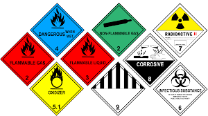 Search for orm d label and click images tab. Https Safety Uoregon Edu Sites Safety1 Uoregon Edu Files Shipping Hazardous Materials 150427 Pdf