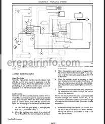 New holland lx885 skid steer loader illustrated parts this new holland lx885 skid steer loader manual contains all the original parts information you need to properly lookup correct part numbers for the entire machine including engine parts. New Holland Ls180 Ls190 Repair Manual Erepairinfo Com